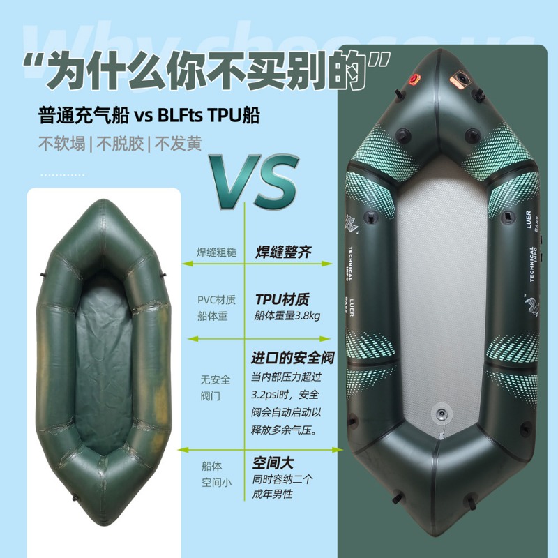 Bote Inflable Ligero y Resiste - Outdoor Camping Backpack reseña y precio