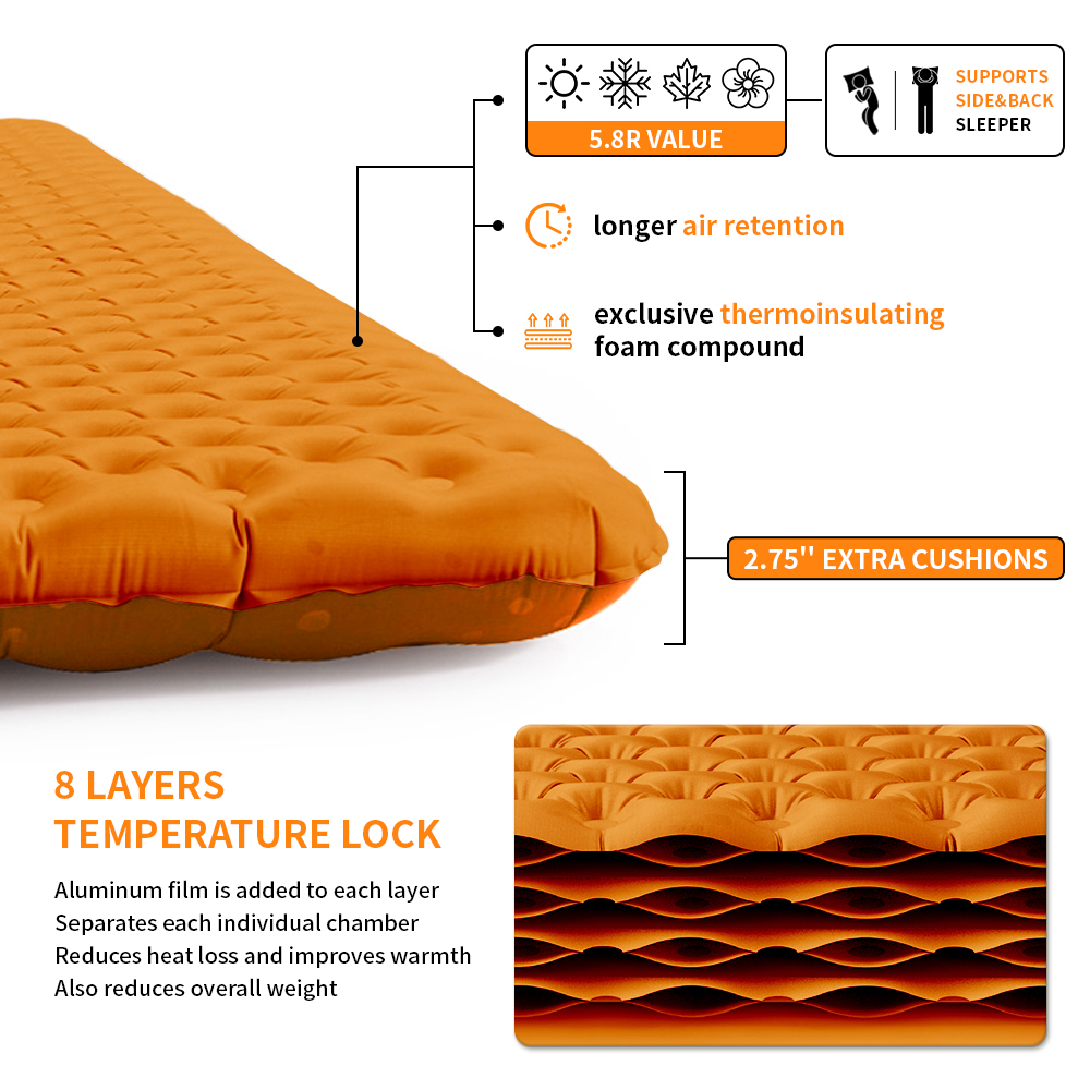Estera inflable Naturehike ult - Outdoor Camping Cot reseña y precio