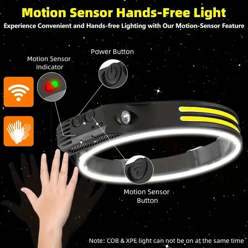 Linterna frontal LED con Senso - Outdoor Camping Adventure reseña y precio