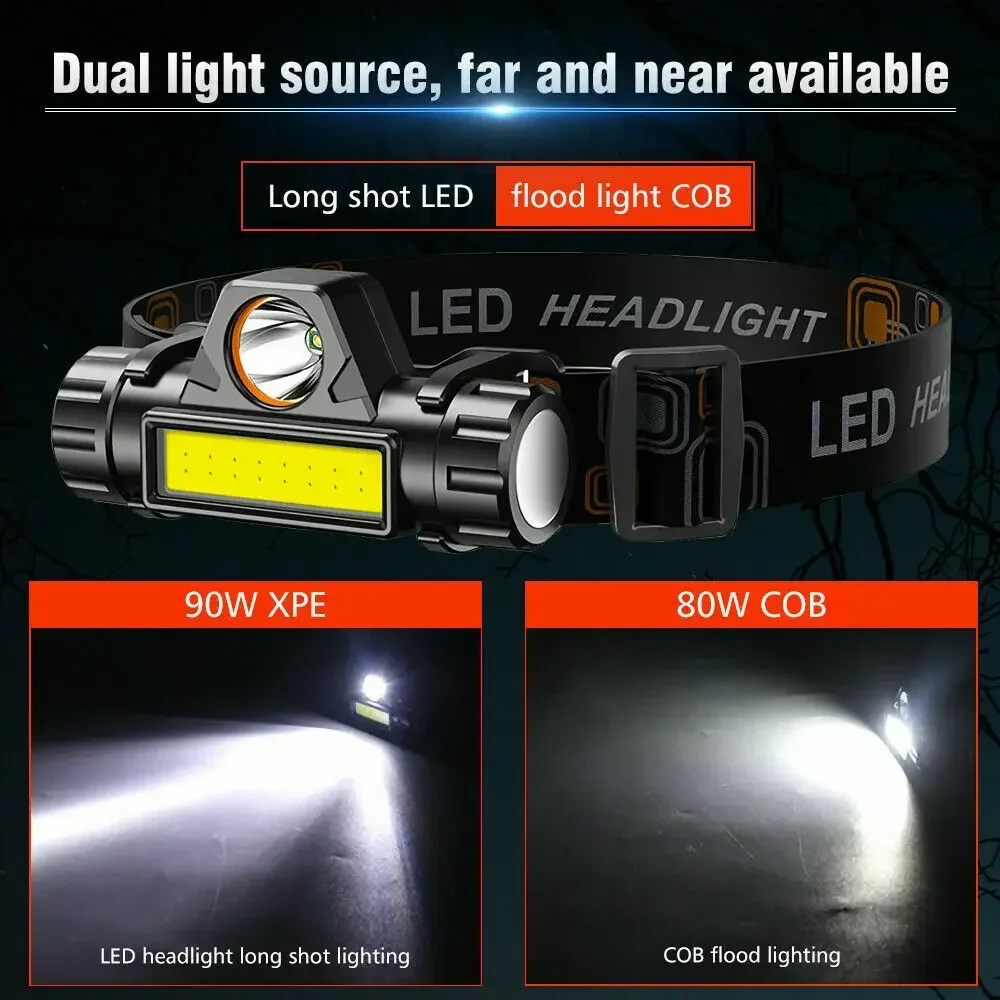 Linterna frontal LED superbril - Outdoor Camping Adventure reseña y precio