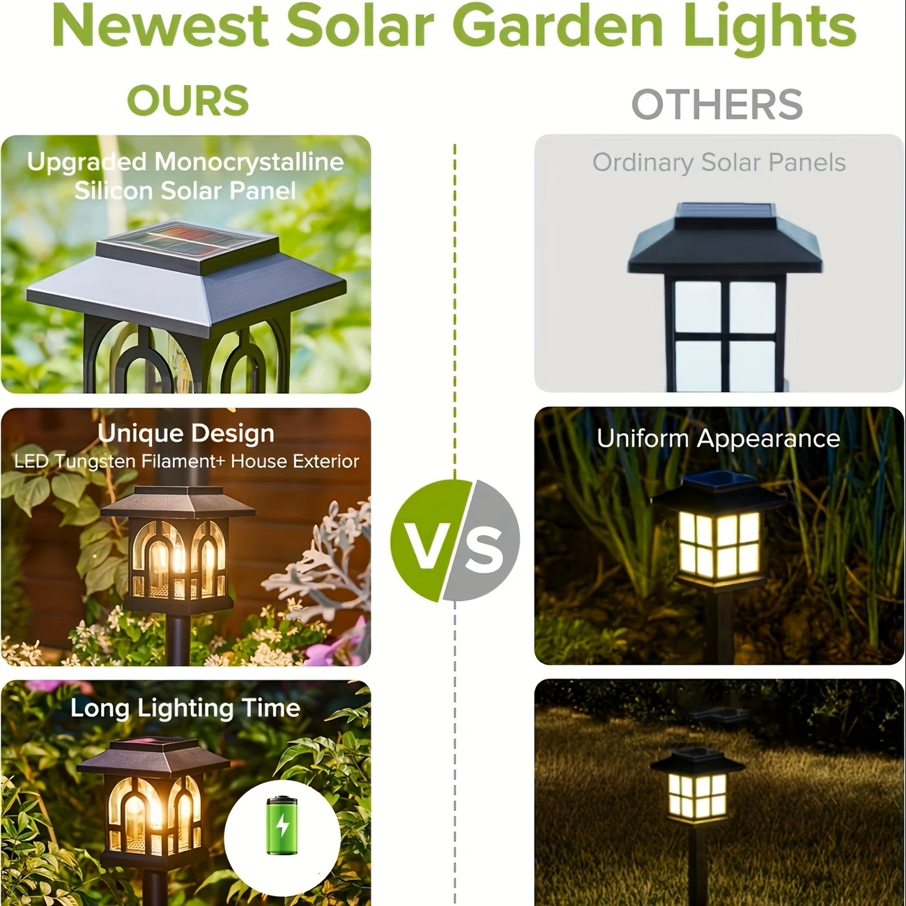 Paquete de 10 Lámparas Solares - Camping Solar Lantern reseña y precio