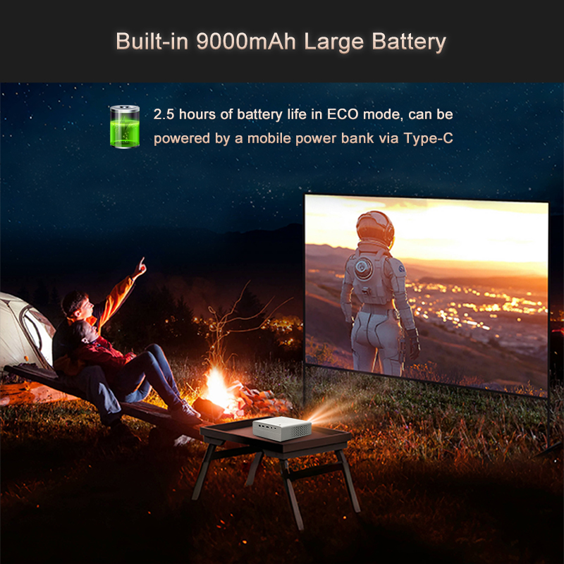 Mini Proyector DLP Jenovox M50 - Outdoor Camping Videos reseña y precio