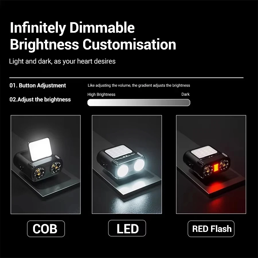 Sensor COB LED faro tapa Clip  - Outdoor Camping Adventure reseña y precio