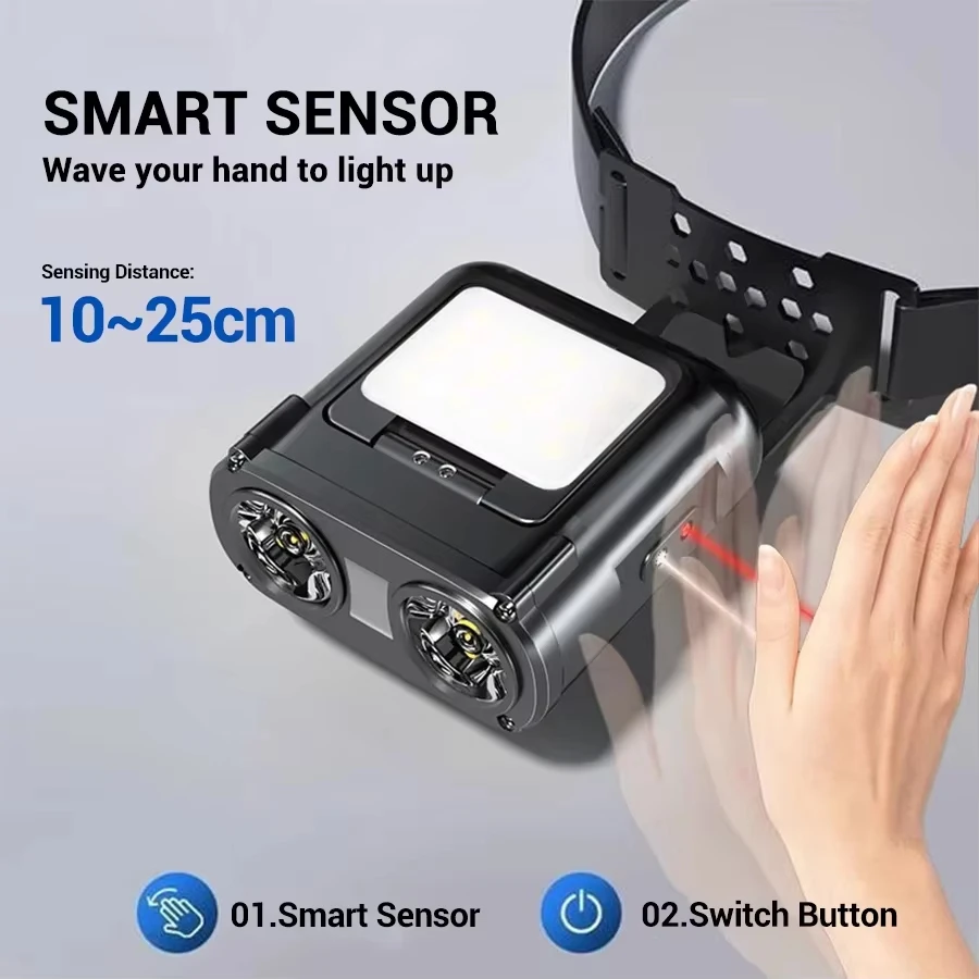 Sensor COB LED faro tapa Clip  - Outdoor Camping Adventure reseña y precio