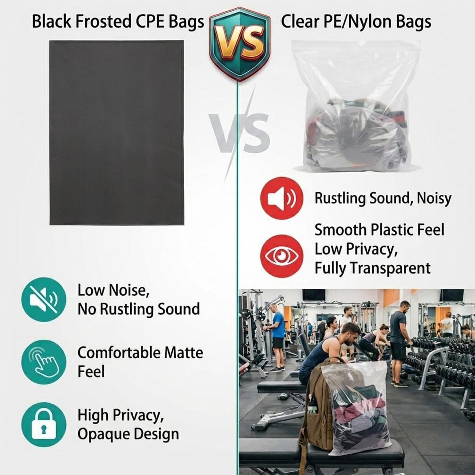 Forro para mochila impermeable - Outdoor Camping Backpack reseña y precio