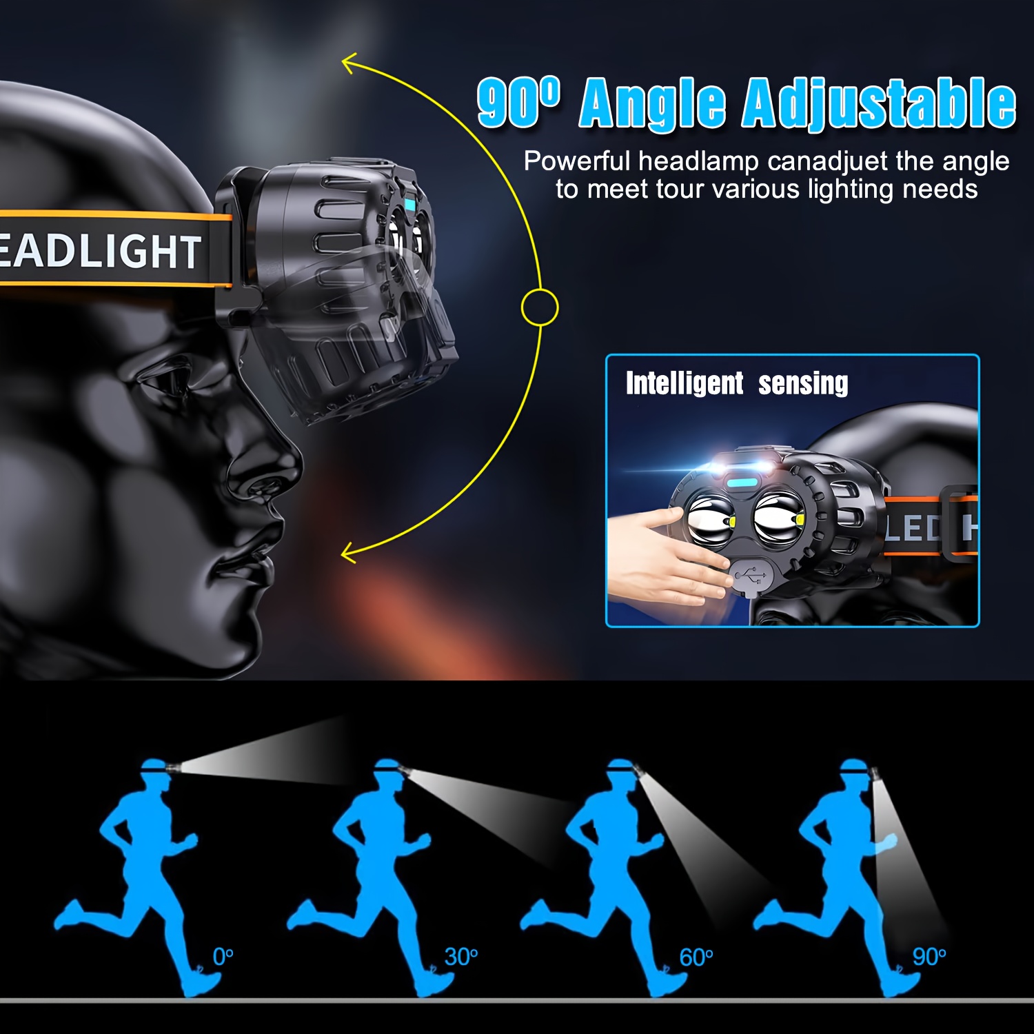 Potente Linterna Frontal LED d - Outdoor Camping Adventure reseña y precio